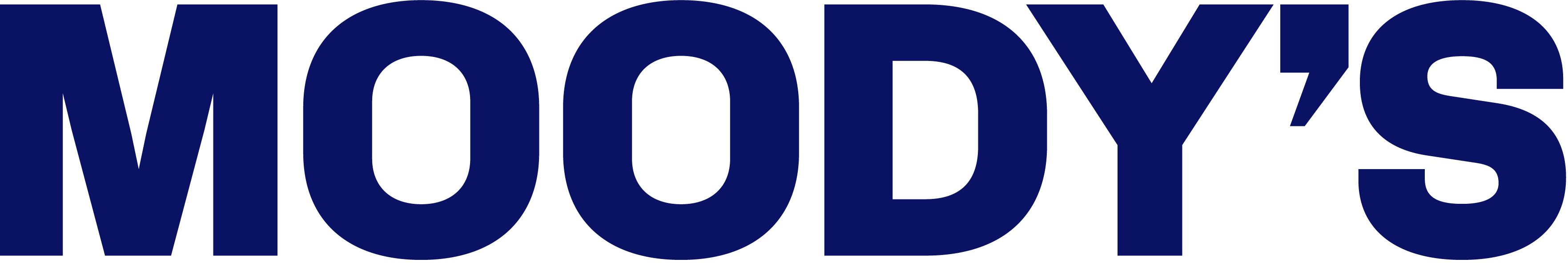 Moody's Analytics Logo